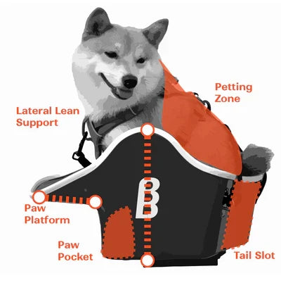 Brook & Breeze Canine Copilot Blue hondenfietstochtje